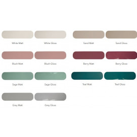 Grace O Teal Gloss 7,5x30x0,85cm.